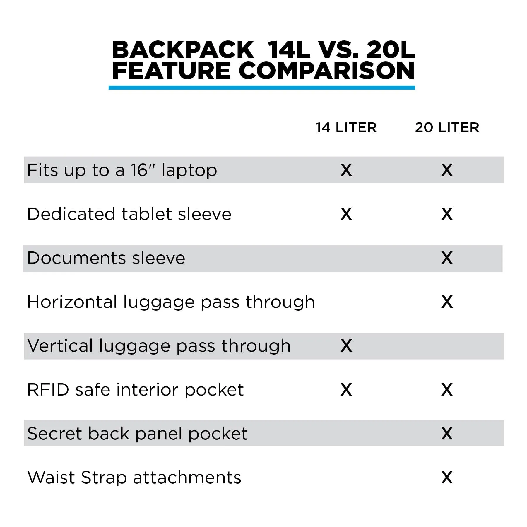 Backpack - Lost and Found