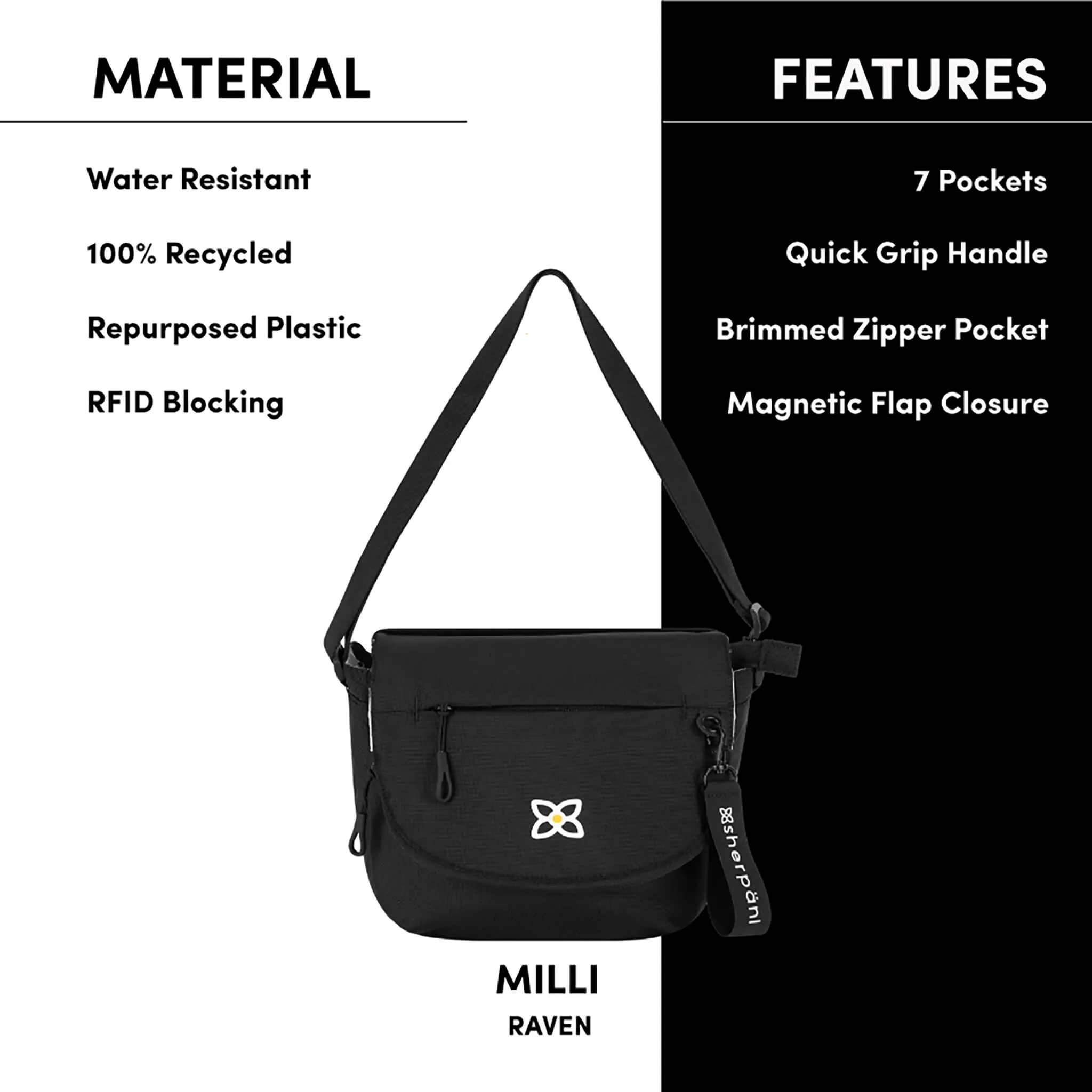 Milli | Mini Messenger
