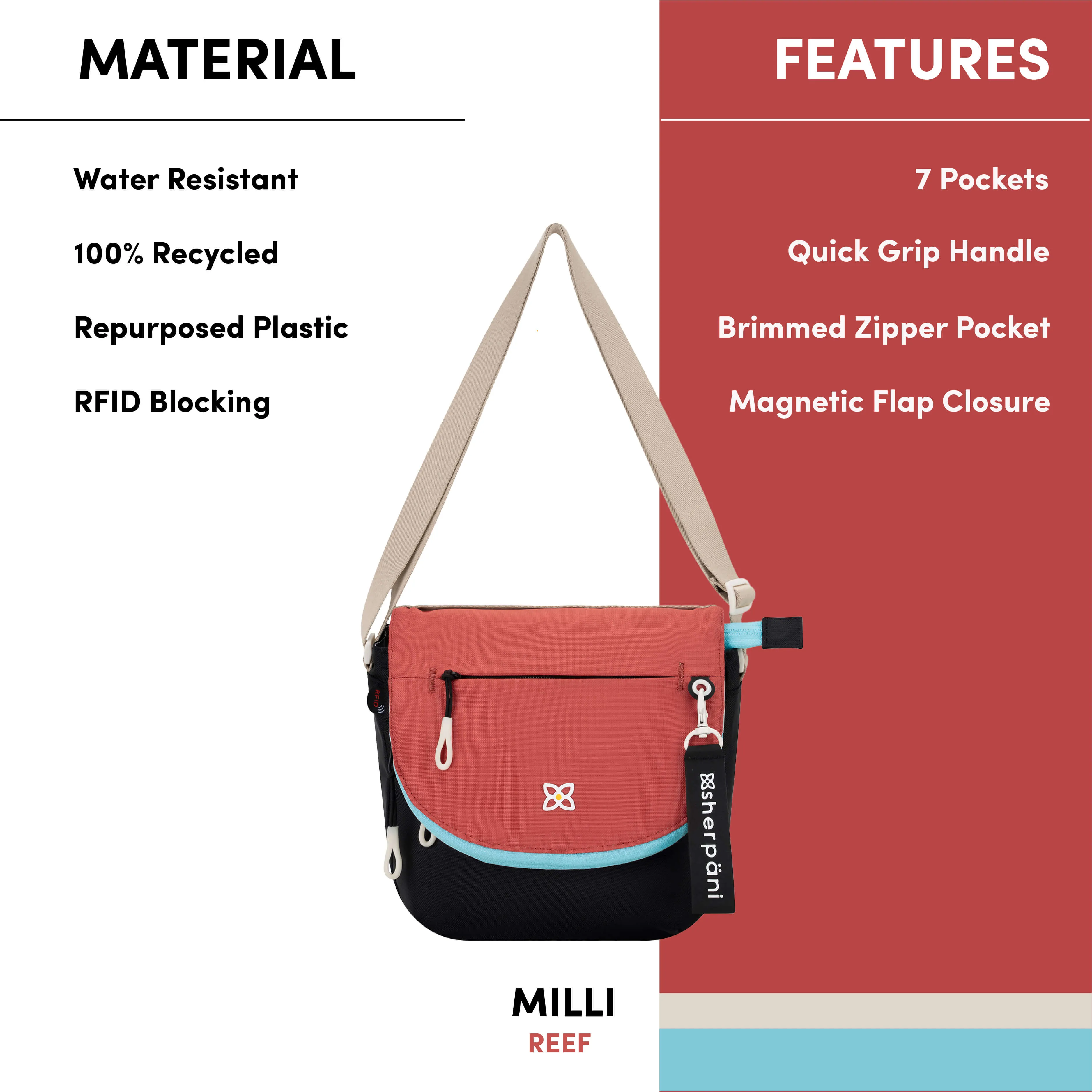 Milli | Mini Messenger