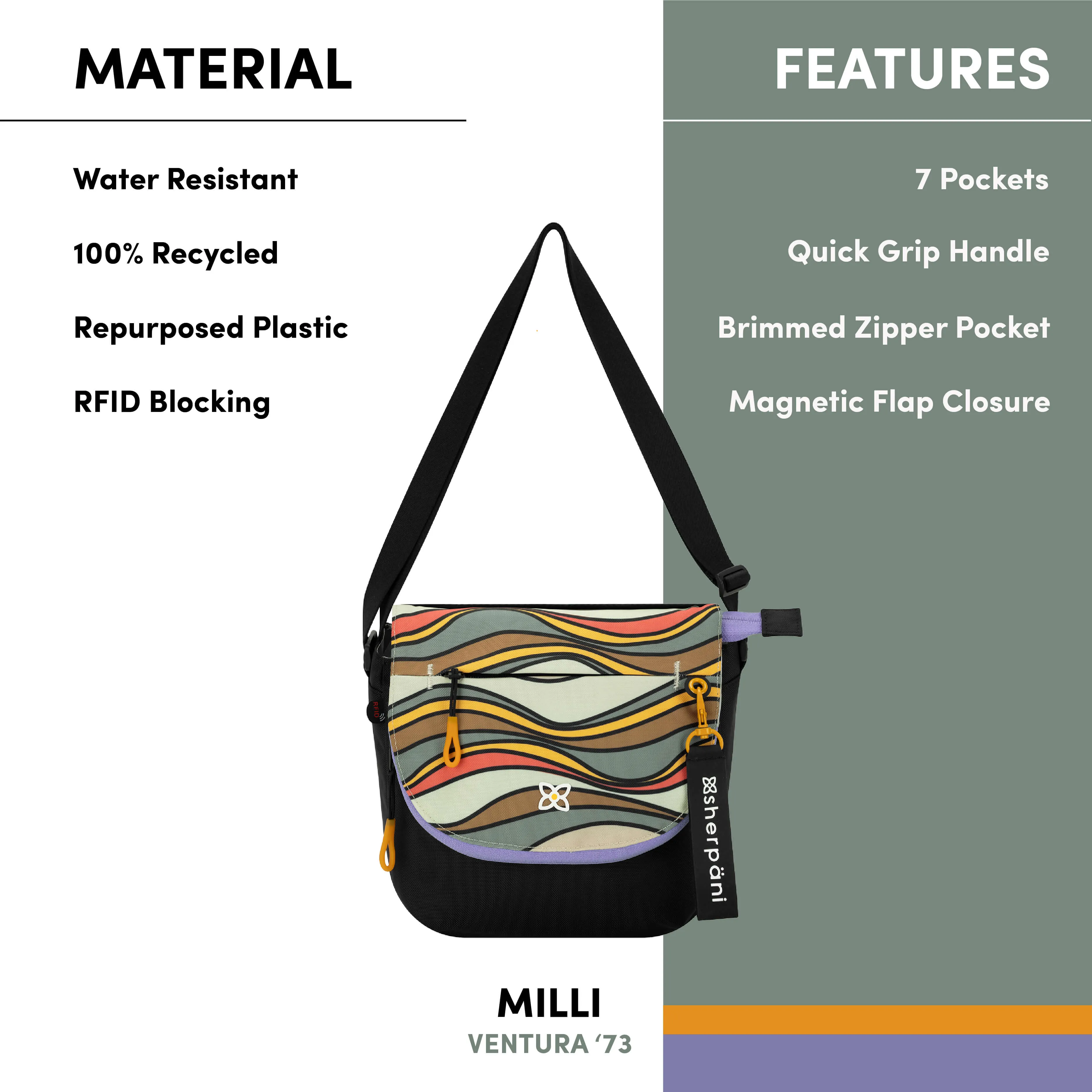 Milli | Mini Messenger