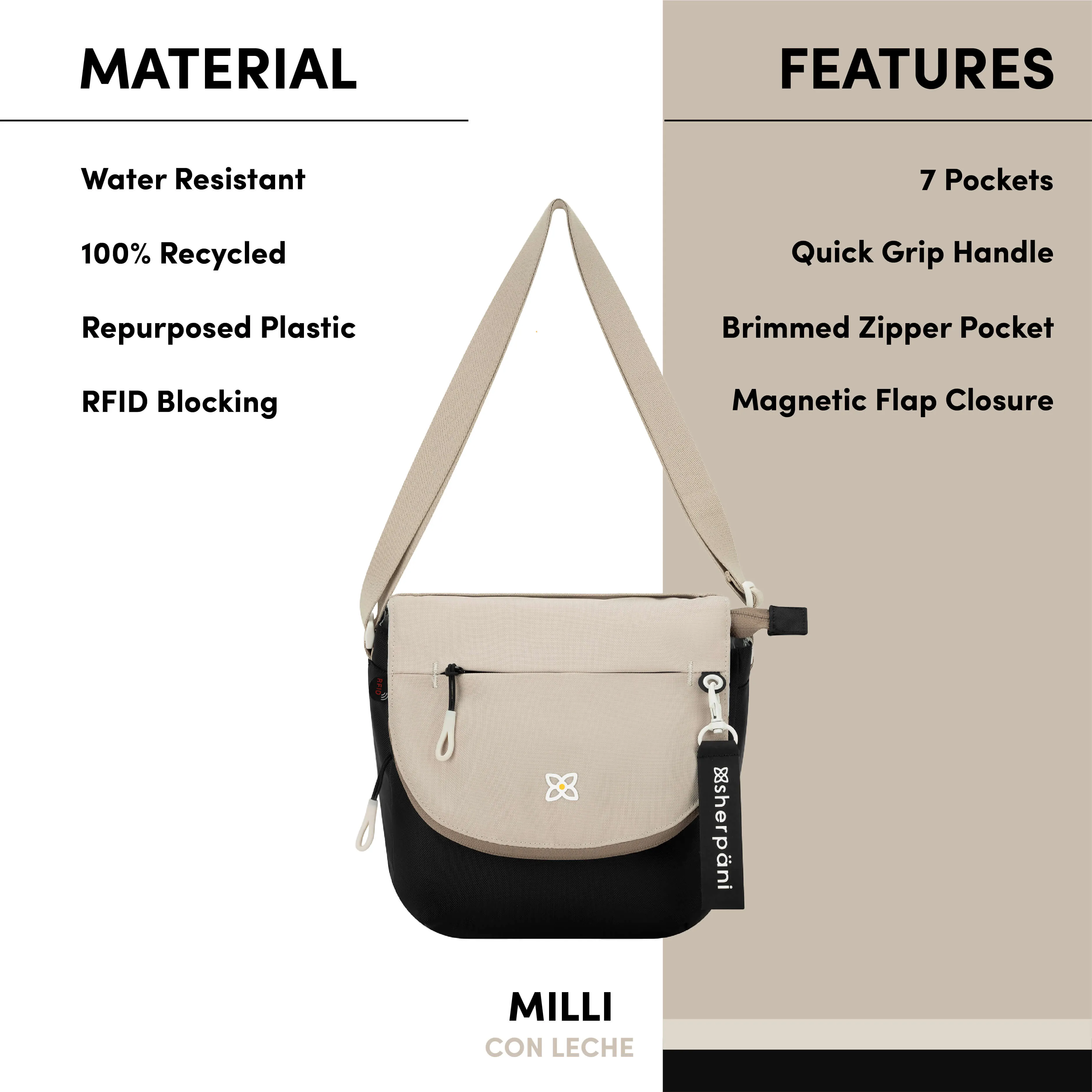 Milli | Mini Messenger