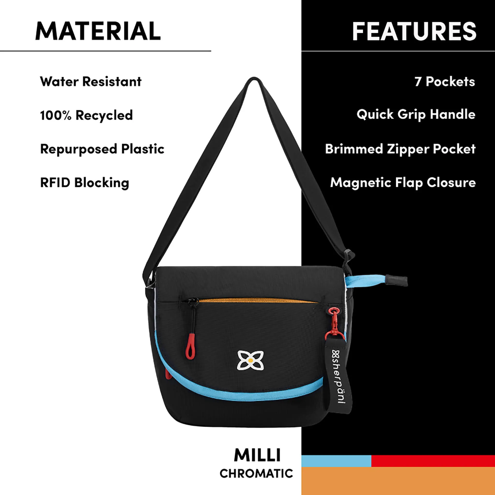 Milli | Mini Messenger
