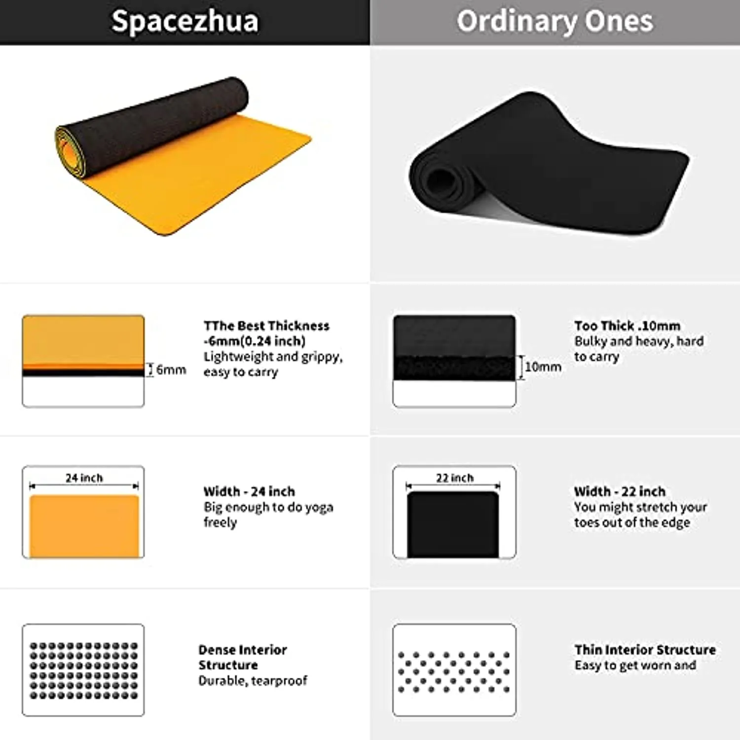 SPACEZHUA TPE Yoga Mat - Non Slip Fitness Mat w/Alignment Marks & Carrying Straps, Double-Sided Workout Equipment for Women Men Kids, Exercise Mats Stretching for Yoga, Pilates Floor and Home Workouts