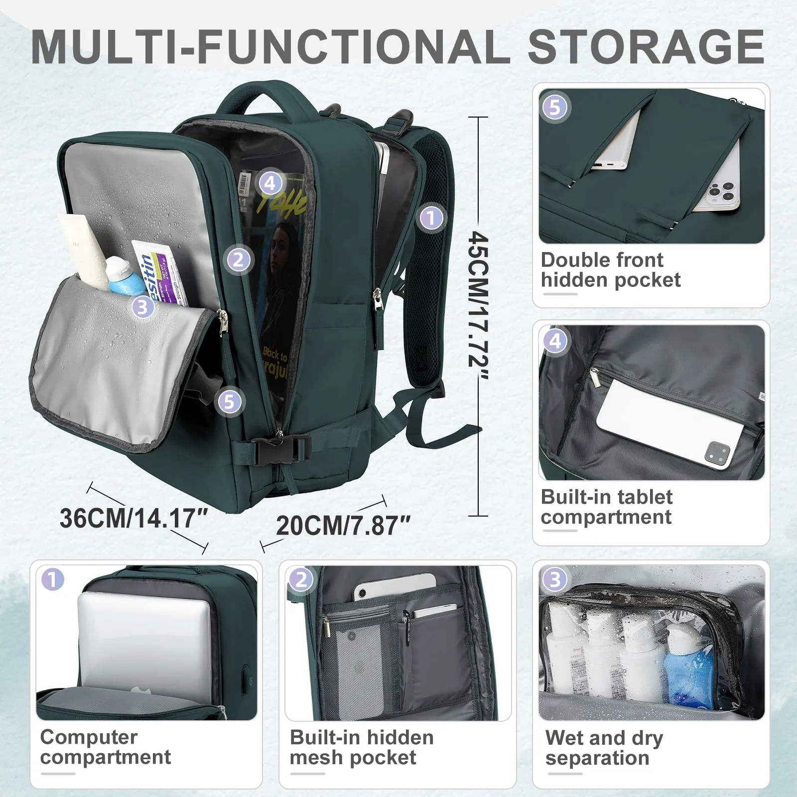 Ultimate Travel Backpack